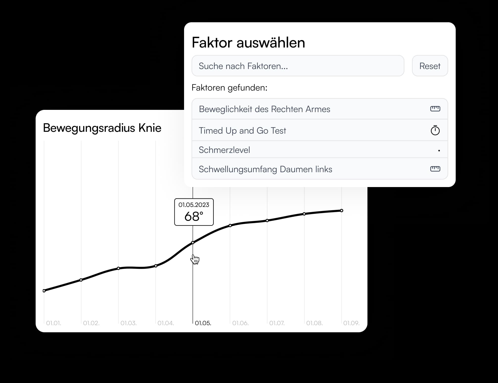 Eine Übersicht eines Liniendiagramm-Widgets und einer Liste von Faktoren